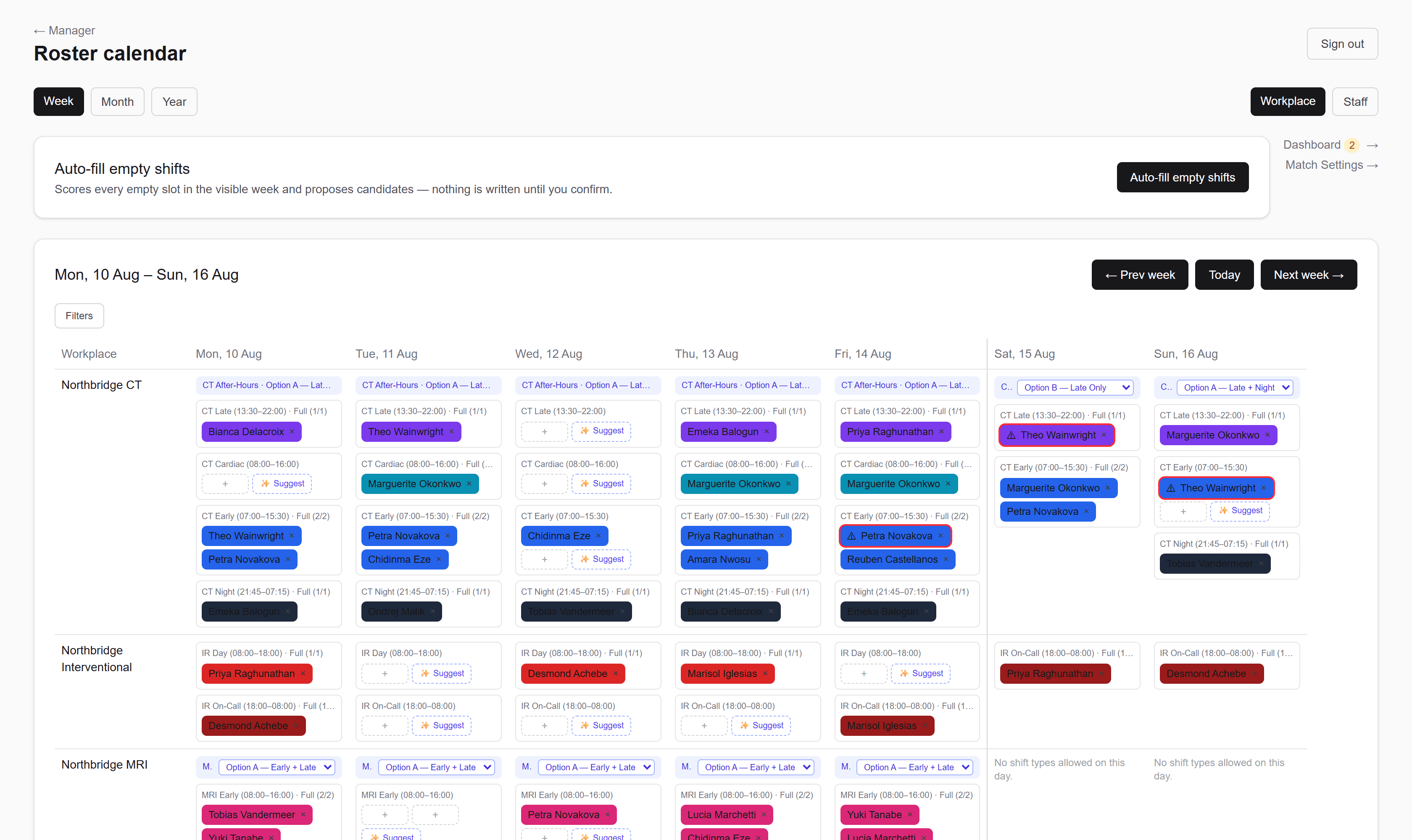 RadCalendar roster calendar showing a week across nine imaging workplaces, with colour-coded shifts, coverage-group options and empty slots offering suggestions.